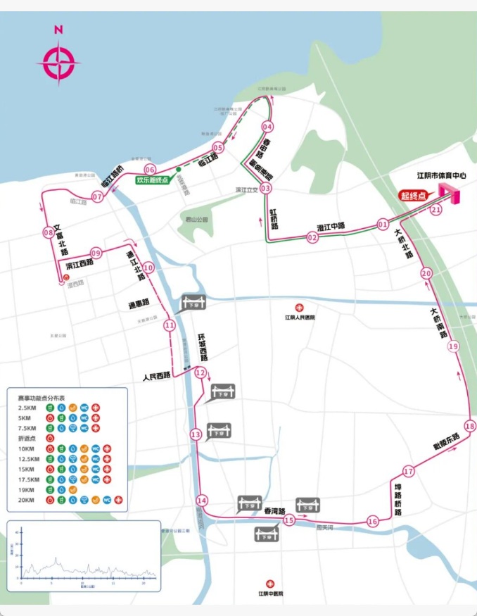 赛讯：2026江阴半程马拉松……