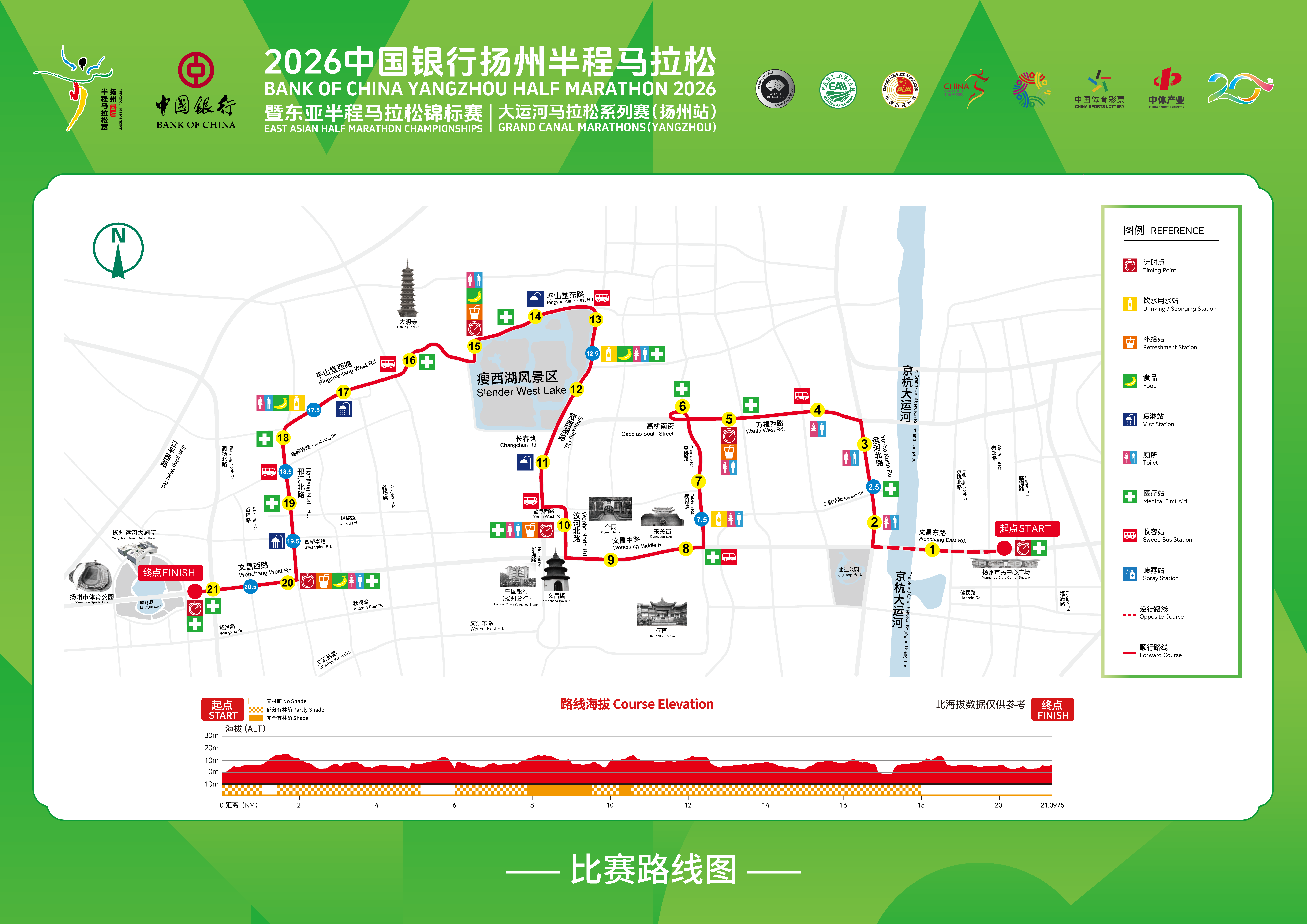已开:2026扬州半程马拉松… …