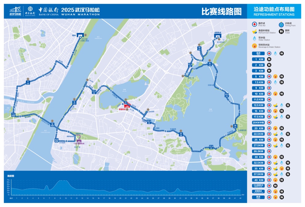 报名中：2026武汉马拉松… …