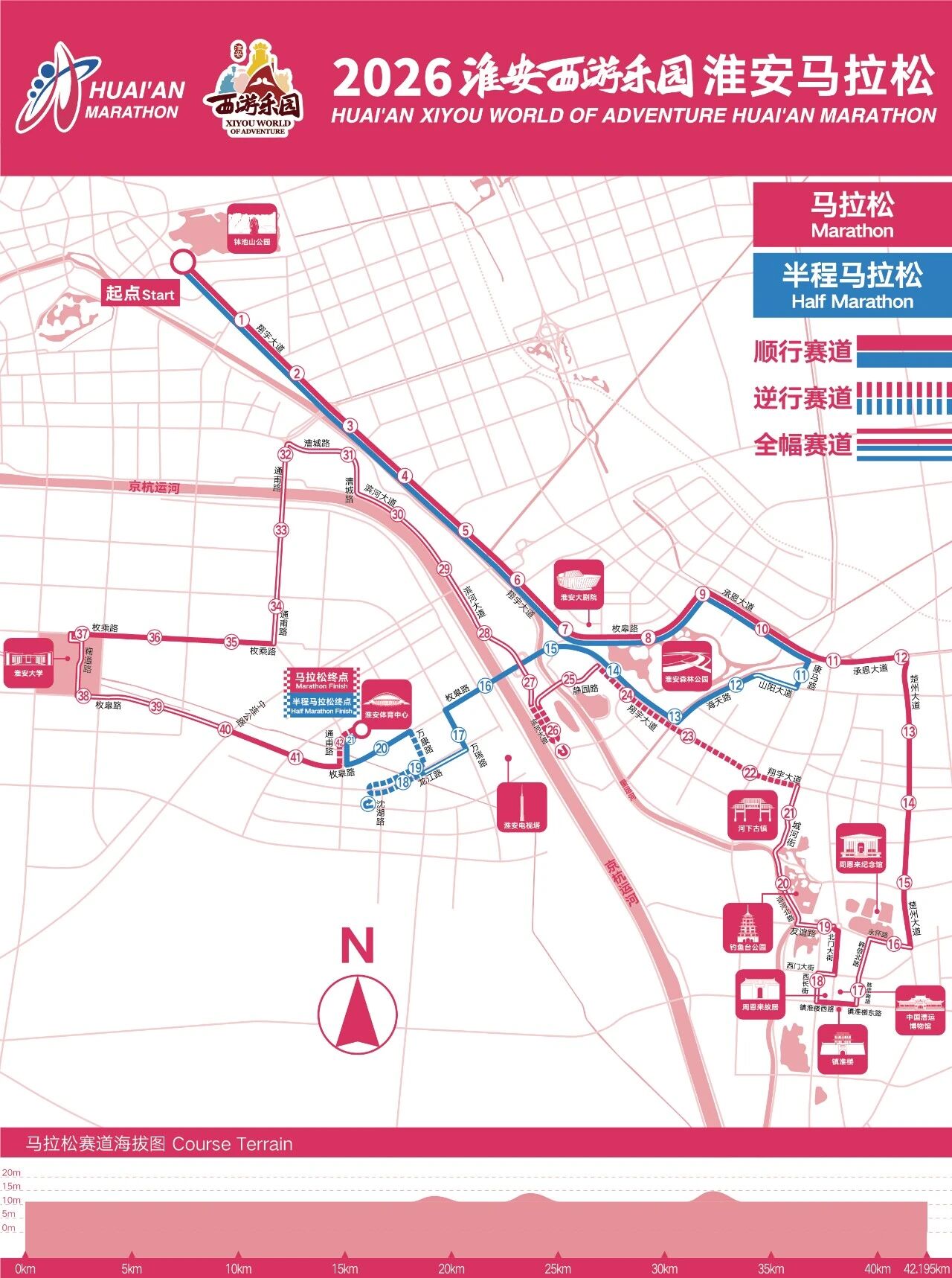已开:2026淮安马拉松… …