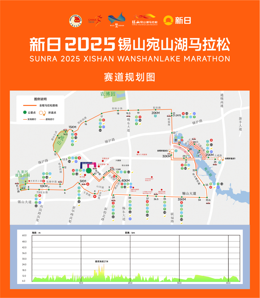 即将报名:2026锡山宛山湖马拉松… …